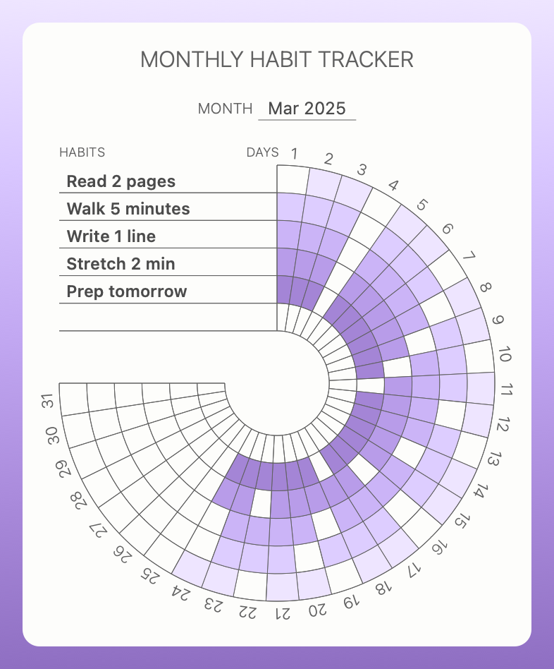 Color Your Habit monthly canvas showing repeated habits with completed and missed days