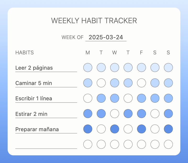 Lienzo semanal de Color Your Habit con cinco hábitos pequeños y celdas completadas