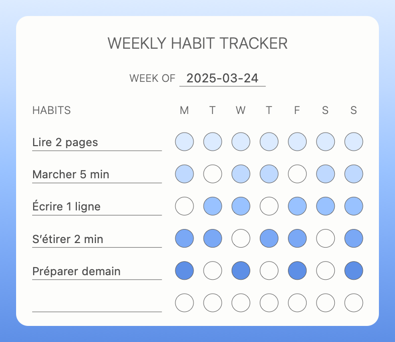 Canevas hebdomadaire Color Your Habit avec cinq petites habitudes et des cases terminées