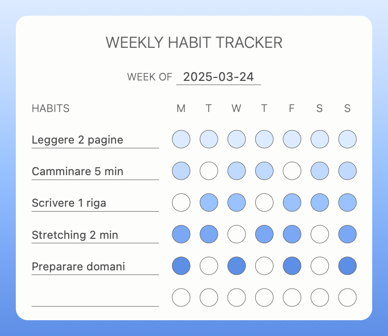 Canvas settimanale di Color Your Habit con cinque piccole abitudini e celle completate