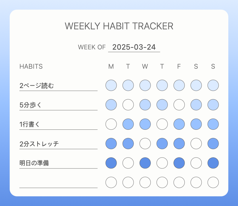 5つの小さな習慣と完了セルを示すColor Your Habitの週間キャンバス