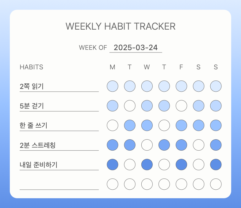 다섯 가지 아주 작은 습관과 완료 칸이 표시된 Color Your Habit 주간 캔버스