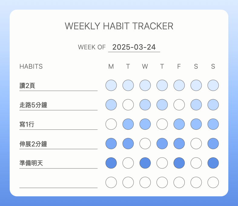 顯示五個微小習慣與完成格的 Color Your Habit 每週畫布