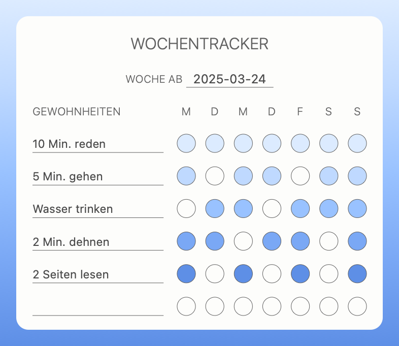 Wochenansicht von Color Your Habit mit den erledigten Tagen der fünf Ersatzroutinen