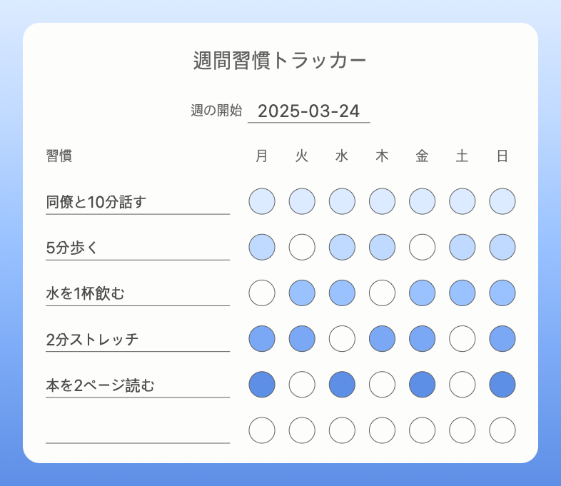 5つの新しいルーチンを実行した日がわかるColor Your Habitの週間キャンバス