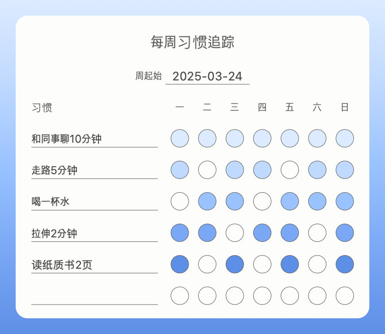 显示五个新惯常行为完成日期的 Color Your Habit 周视图